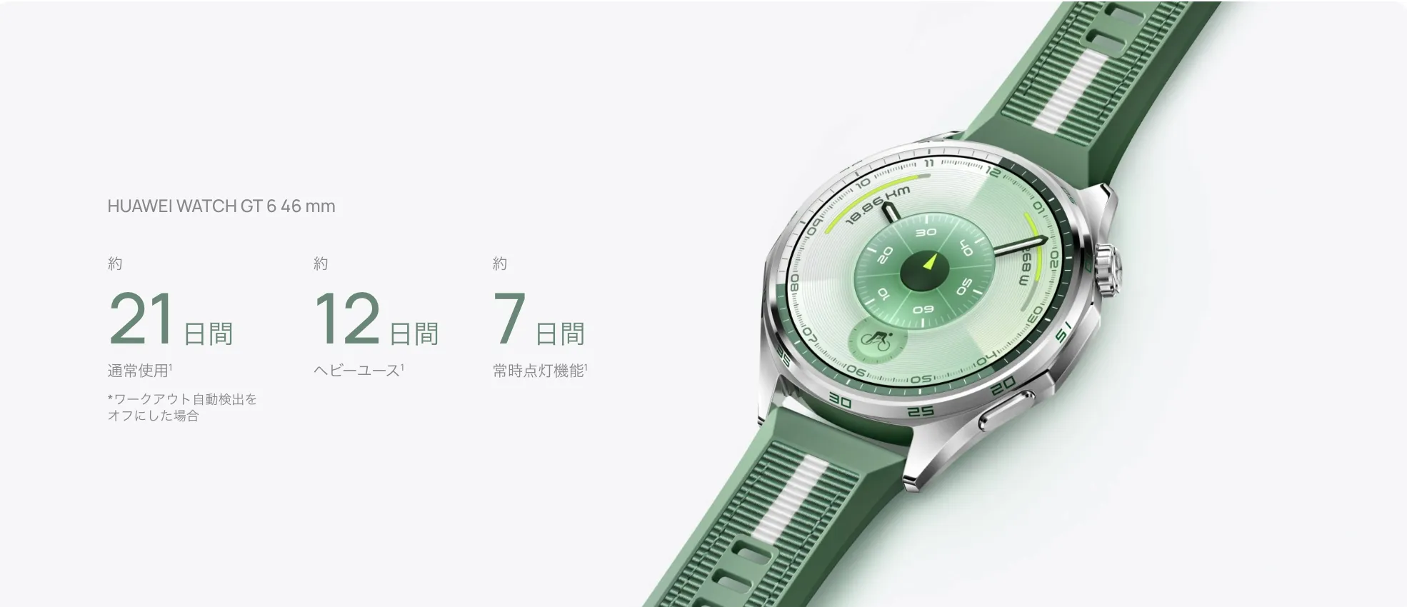 バッテリー時間の長さ