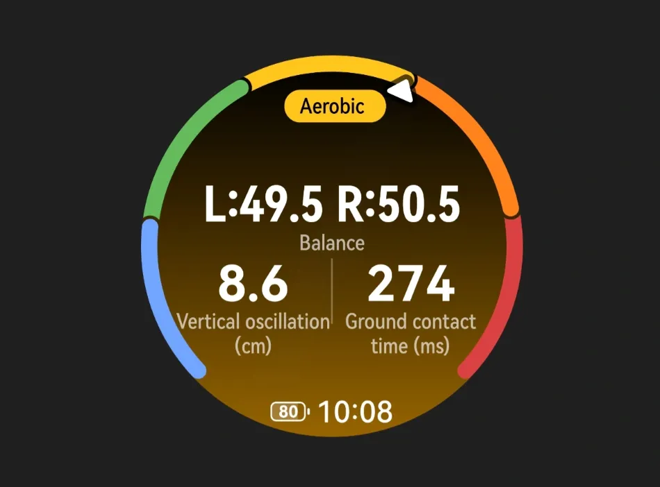 ランニングフォームの計測
